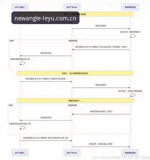 lyu乐鱼平台2025新版下载完整指南：从注册到实时比分的上手路径