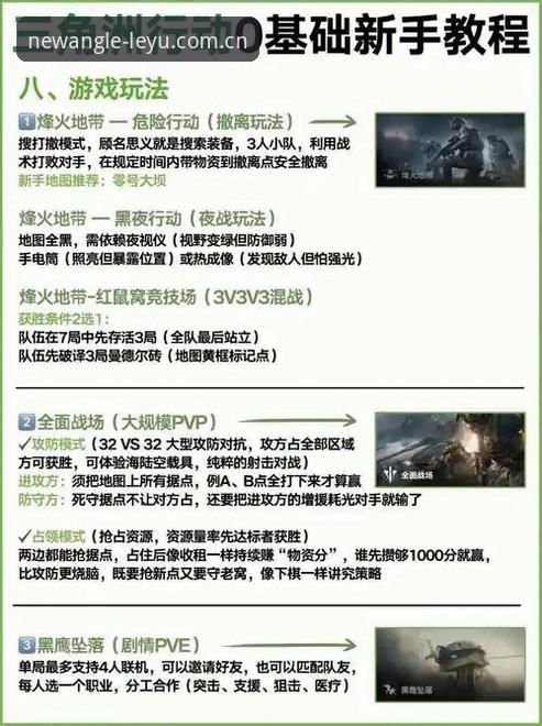 乐鱼官方2025最新版下载避坑指南：从新手到熟练操作的全流程教程